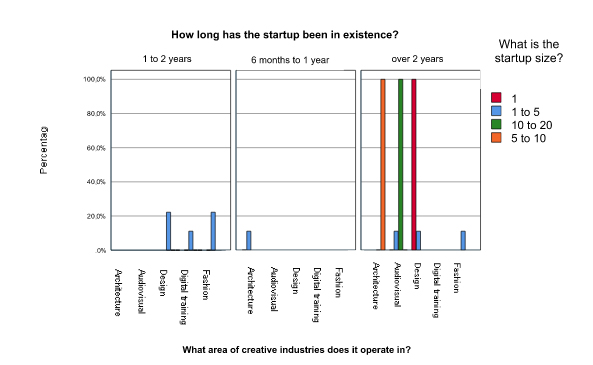 http://www.marinho-mediaanalysis.org/storage